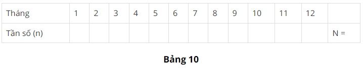 giai-bai-tap-sgk-toan-7-dai-so-tap-2-bai-5-trang-11