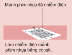 bai-19-dong-dien-nguon-dien-hinh-1