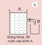 bai-19-dong-dien-nguon-dien-hinh-2