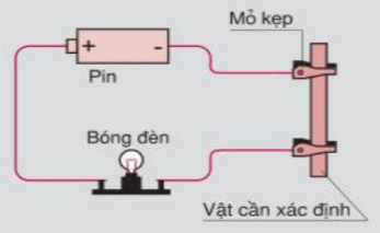 bai-20-chat-dan-dien-va-chat-cach-dien-dong-dien-trong-kim-loai-hinh-1