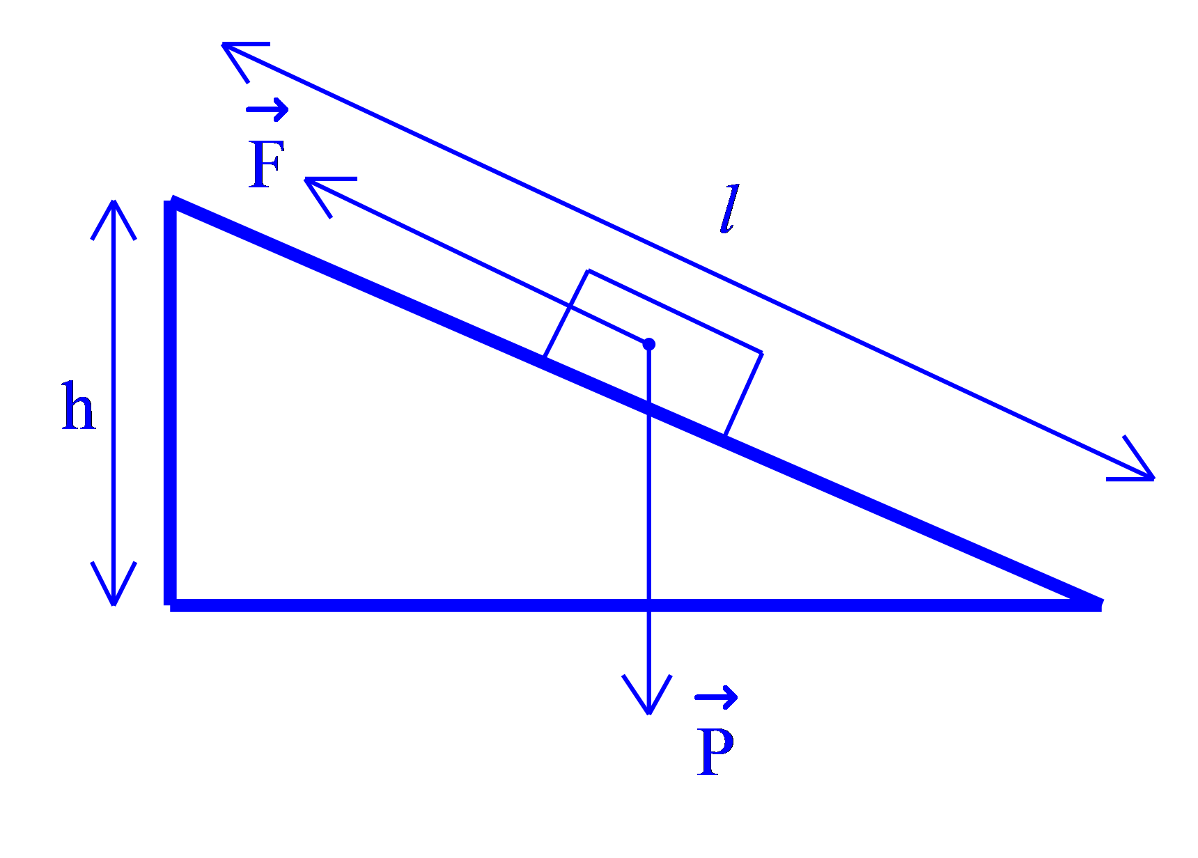 bai-14-dinh-luat-ve-cong-hinh-1