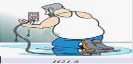 bai-21-tac-dung-cua-dong-dien-xoay-chieu-do-cuong-do-va-hieu-dien-the-xoay-chieu-1